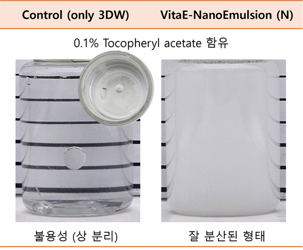 쉽게 수분산 되는 형태
